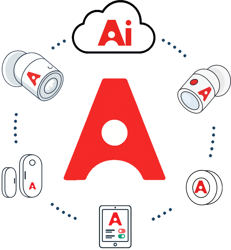 Amigo Assist dashboard preview